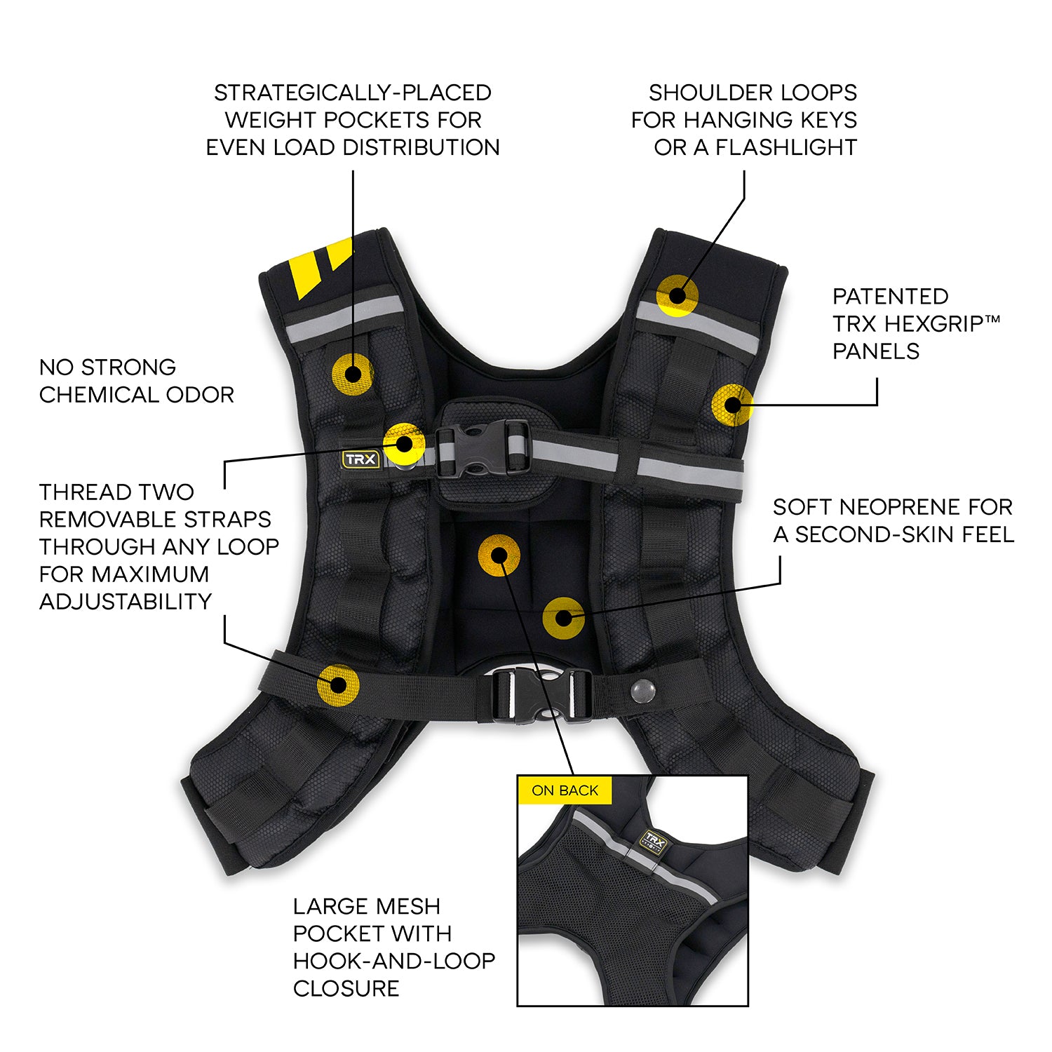 TRX HEXGRIP™ WEIGHT VEST 4.5KG